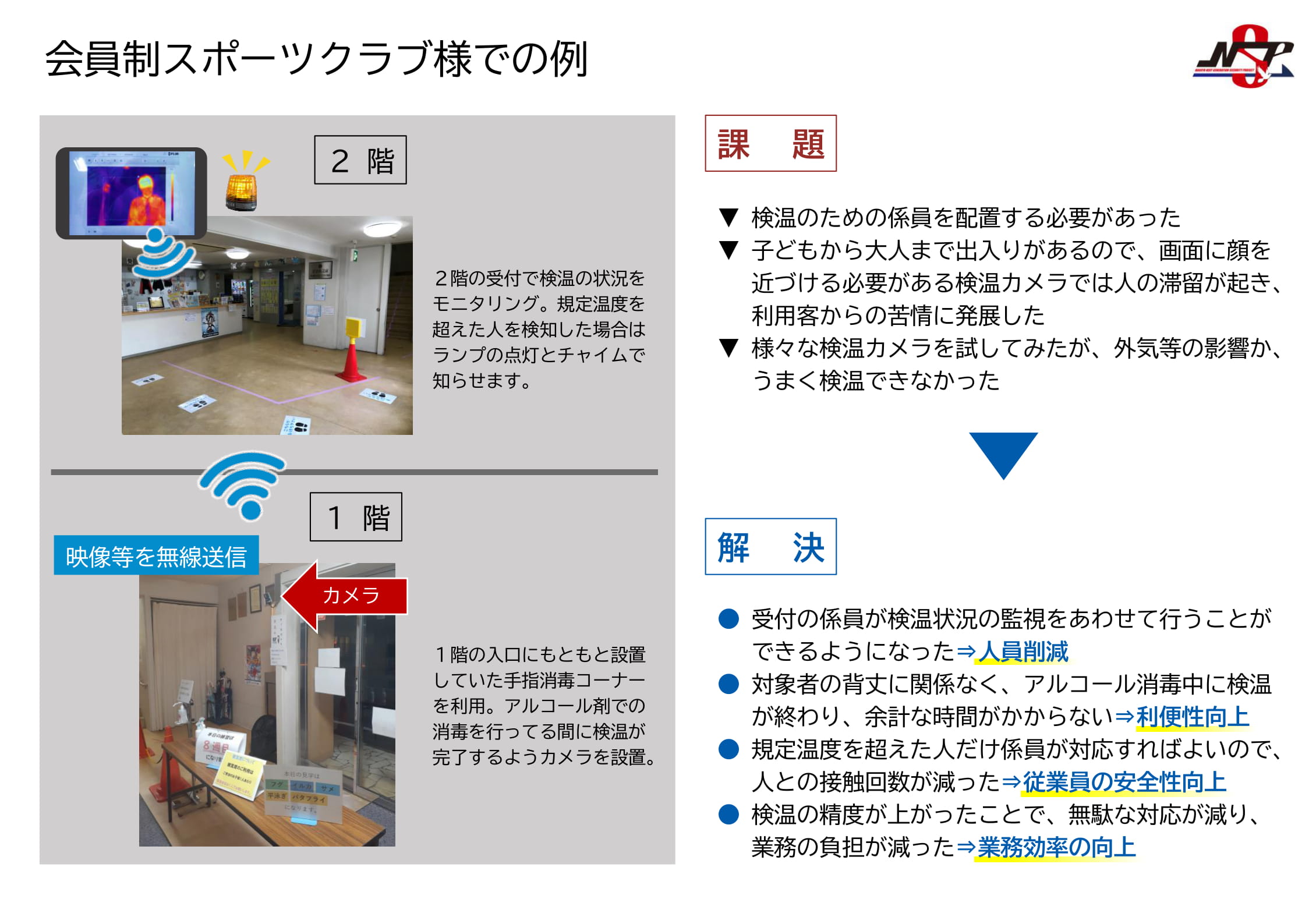 館員製スポーツクラブ様での例